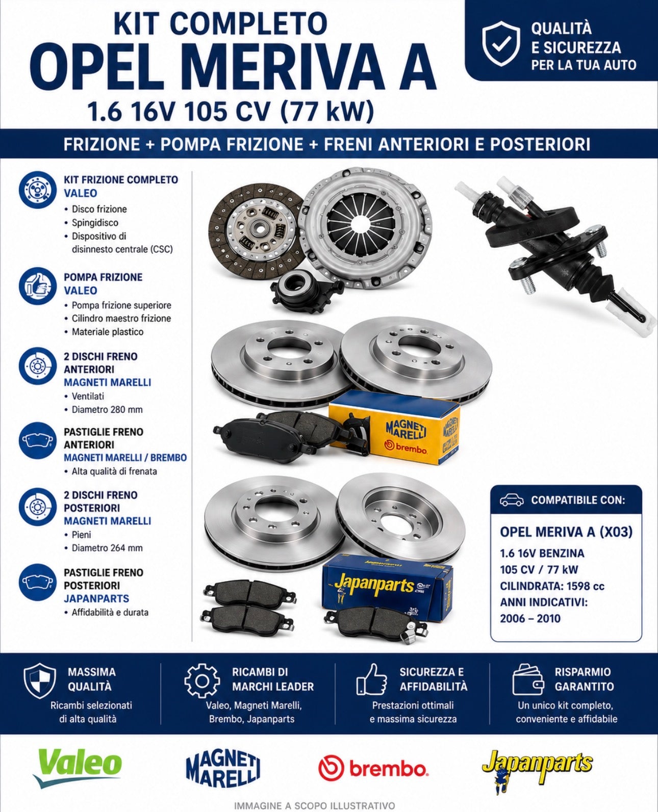 Kit Completo Opel Meriva A 1.6 16V 105 CV – Frizione Valeo + Pompa Frizione + Freni Completi