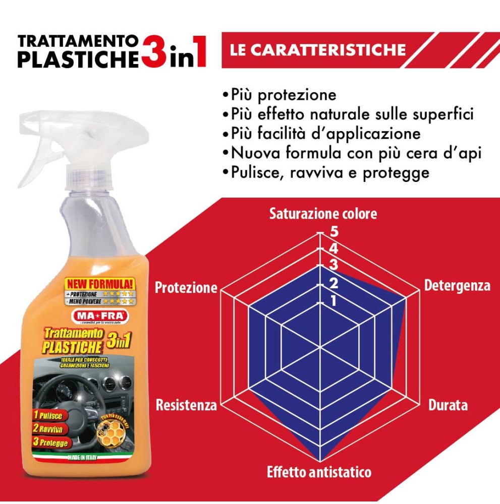 MA-FRA TRATTAMENTO PLASTICHE 3 IN 1 - 500 ML